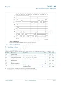 74HC194DB/DG數據表 頁面 5