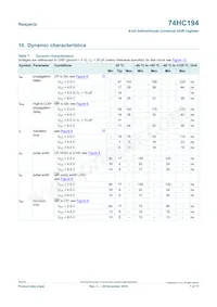 74HC194DB/DG Datasheet Page 7