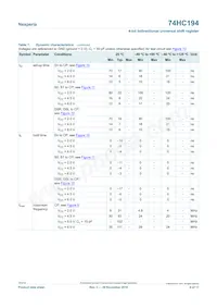 74HC194DB/DG Datasheet Page 8