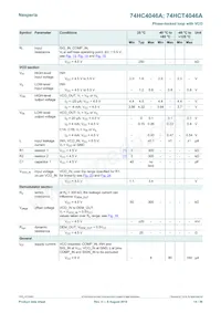 74HC4046AD/AUJ Datasheet Page 14
