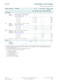 74HC4046AD/AUJ Datasheet Page 17