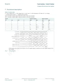 74HC4094D/AUJ Datasheet Page 4