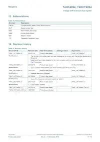 74HC4094D/AUJ Datasheet Pagina 17