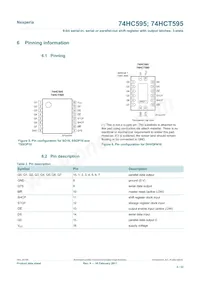 74HC595PW/AUJ Datasheet Page 4