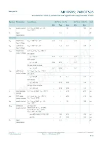74HC595PW/AUJ Datasheet Page 8