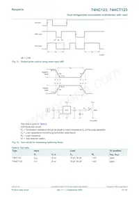 74HCT123D/AUJ Datasheet Page 12