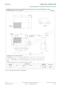 74HCT123D/AUJ Datasheet Page 18