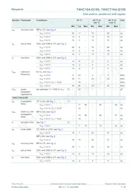 74HCT164BQ-Q100X Datasheet Page 7