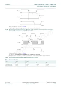 74HCT164BQ-Q100X Datasheet Page 9