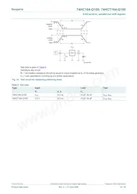 74HCT164BQ-Q100X Datasheet Page 10
