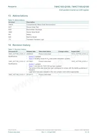 74HCT165D-Q100 Datasheet Pagina 16