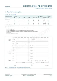 74HCT166D-Q100J Datasheet Page 5