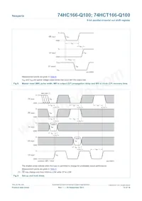 74HCT166D-Q100J Datasheet Page 12