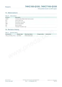 74HCT166D-Q100J Datasheet Pagina 16