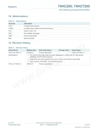 74HCT280DB Datasheet Pagina 12