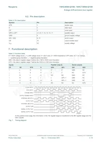 74HCT4094DB-Q100J Datasheet Page 4