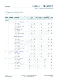 74HCT4511D Datenblatt Seite 9
