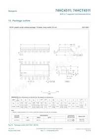 74HCT4511D Datasheet Page 14
