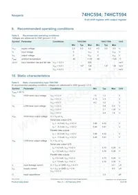 74HCT594DB Datasheet Page 6