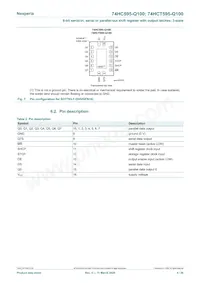 74HCT595DB-Q100J數據表 頁面 4