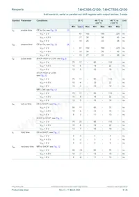 74HCT595DB-Q100J Datasheet Page 9