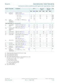 74HCT595DB-Q100J Datasheet Page 10