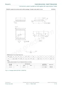 74HCT595DB-Q100J Datasheet Page 16