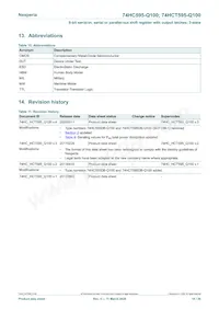 74HCT595DB-Q100J Datasheet Page 18