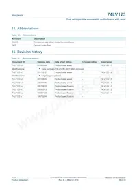 74LV123D/AUJ Datasheet Page 20