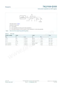 74LV164BQ-Q100X Datasheet Page 12