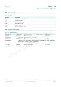 74LV164DB Datasheet Page 15