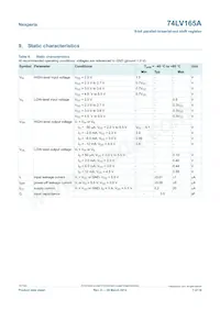 74LV165AD Datasheet Page 7