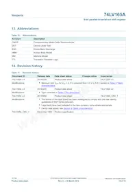 74LV165AD Datasheet Page 16