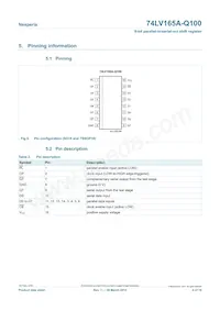 74LV165APW-Q100J Datasheet Page 4