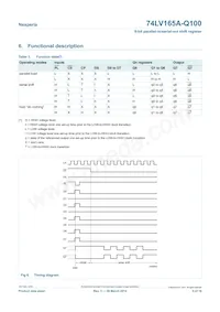 74LV165APW-Q100J Datasheet Page 5