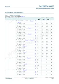 74LV165APW-Q100J Datasheet Page 8