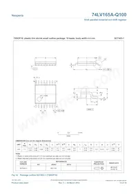 74LV165APW-Q100J Datasheet Pagina 15