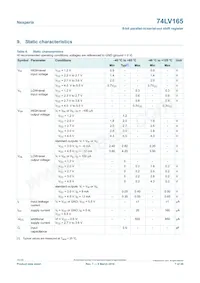 74LV165D/AUJ數據表 頁面 7
