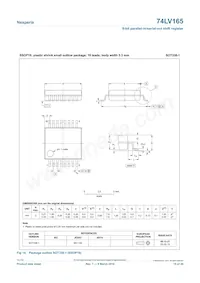 74LV165D/AUJ Datasheet Page 15