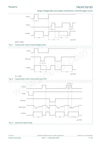 74LVC1G123GM Datasheet Page 12