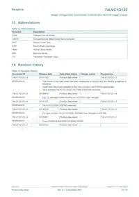 74LVC1G123GM Datasheet Page 23