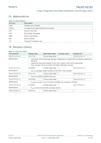 74LVC1G123GM Datasheet Pagina 23