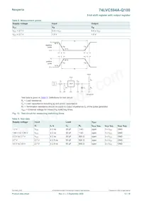 74LVC594ABQ-Q100X Datasheet Page 12