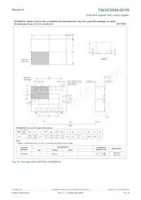 74LVC594ABQ-Q100X Datasheet Page 15