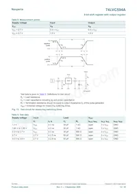 74LVC594APW Datasheet Page 12