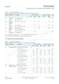 74LVC595AD Datasheet Page 7