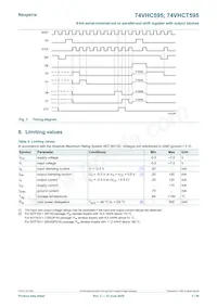 74VHC595PW Datasheet Page 5