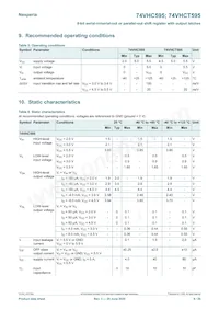 74VHC595PW Datasheet Page 6