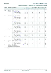 74VHC595PW Datasheet Page 9