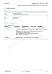 74VHC595PW Datasheet Page 18